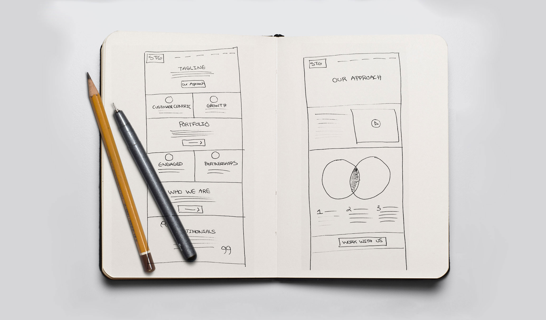 wireframe sketches
